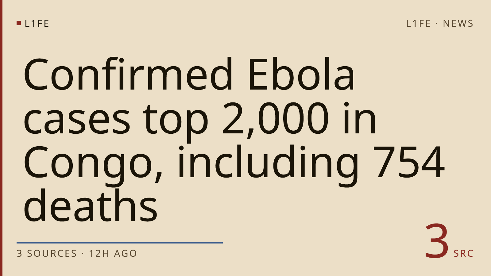 Confirmed Ebola cases top 2,000 in Congo, including 754 deaths