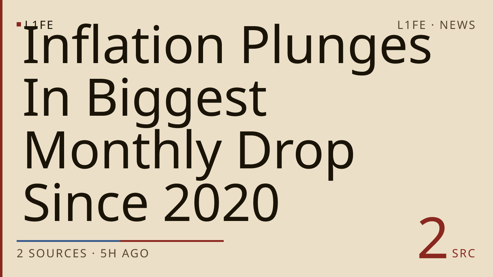 Inflation Plunges In Biggest Monthly Drop Since 2020