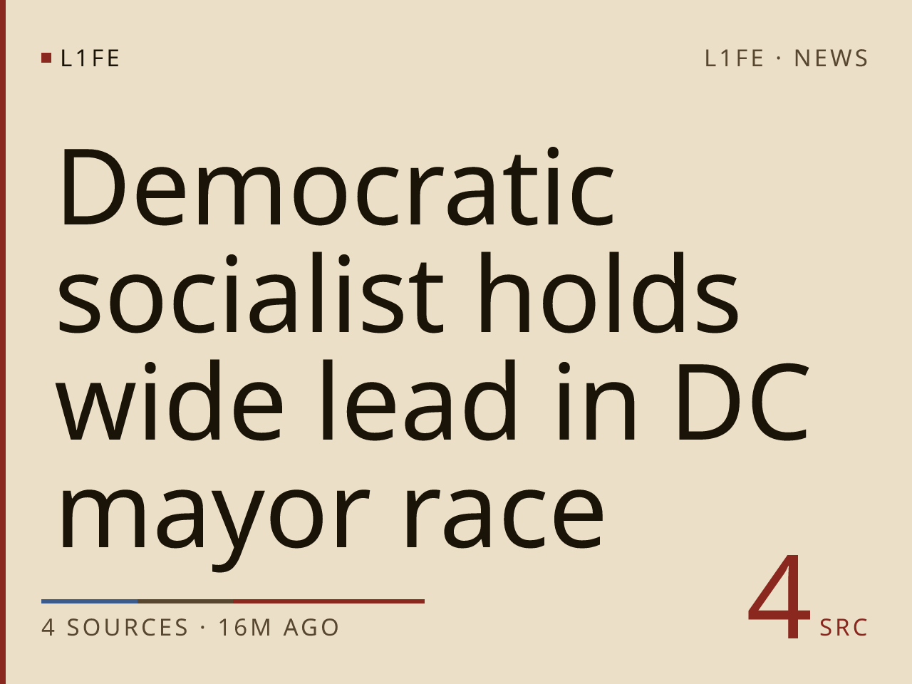 Democratic socialist holds wide lead in DC mayor race