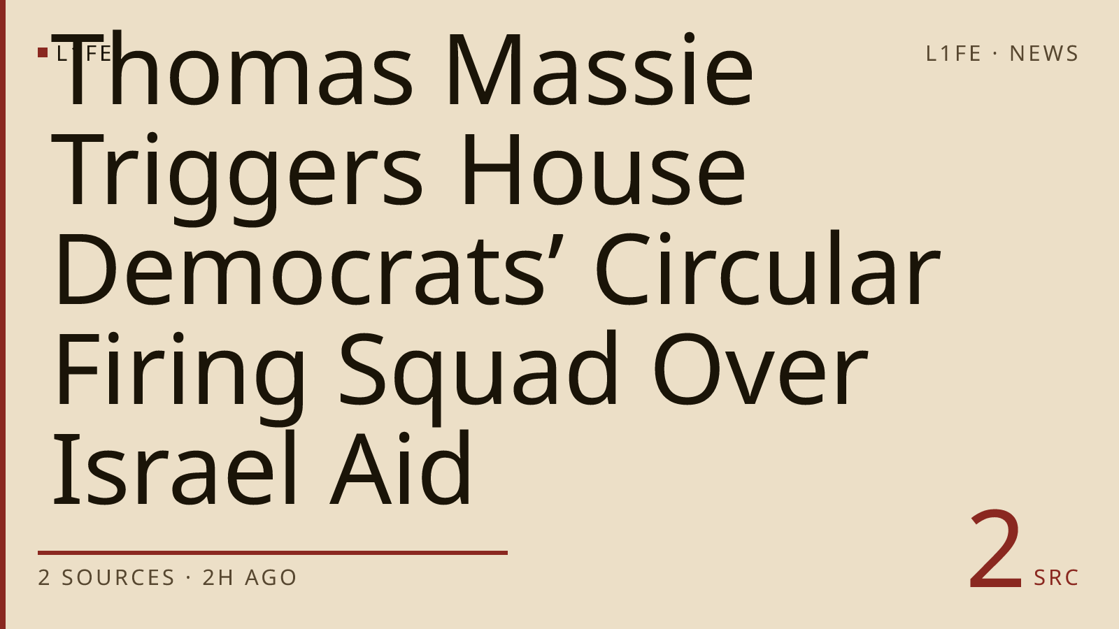 Thomas Massie Triggers House Democrats’ Circular Firing Squad Over Israel Aid