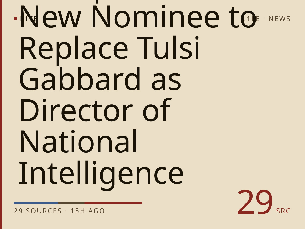 Trump Announces New Nominee to Replace Tulsi Gabbard as Director of National Intelligence