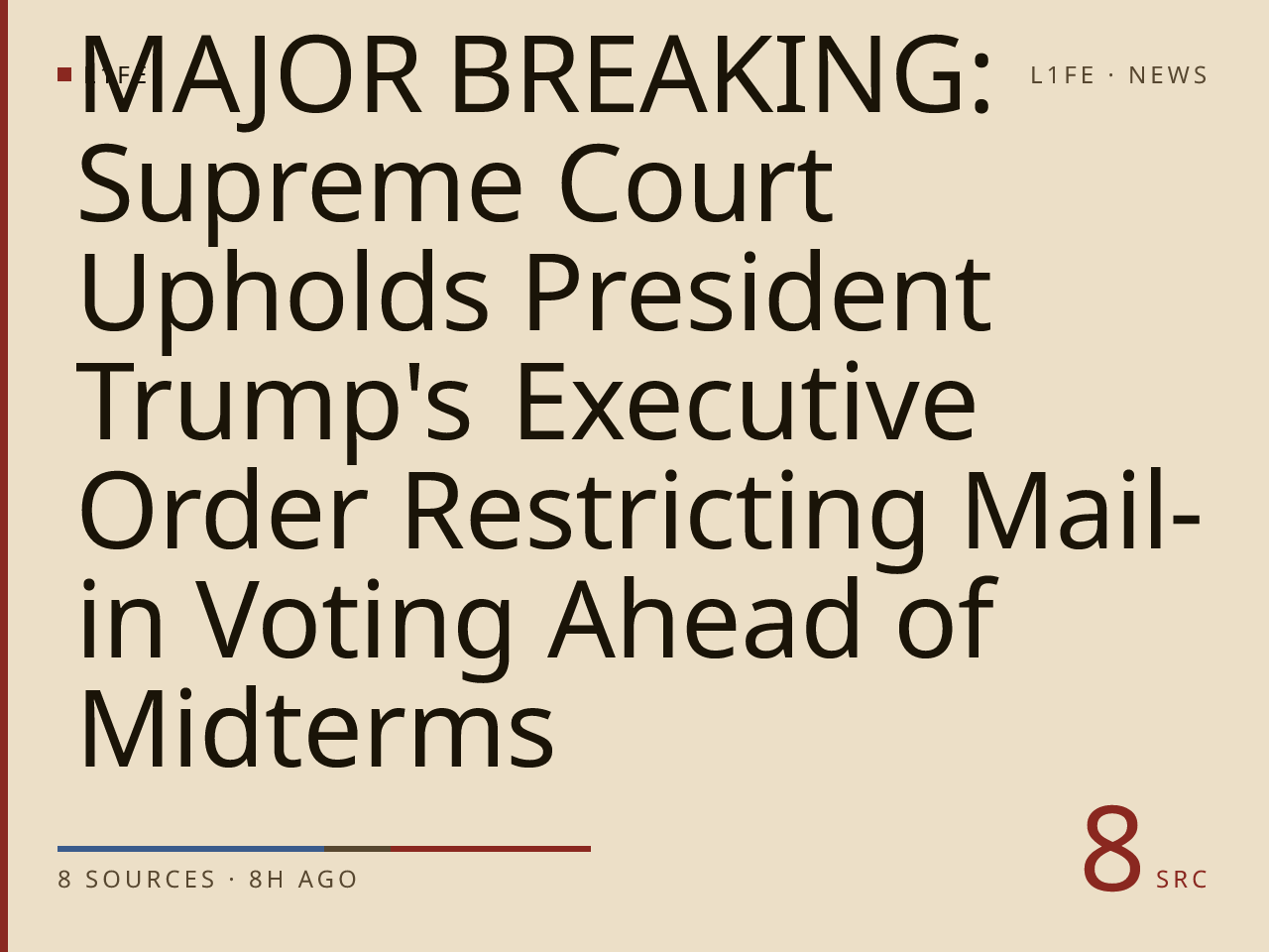 MAJOR BREAKING: Supreme Court Upholds President Trump's Executive Order Restricting Mail-in Voting Ahead of Midterms