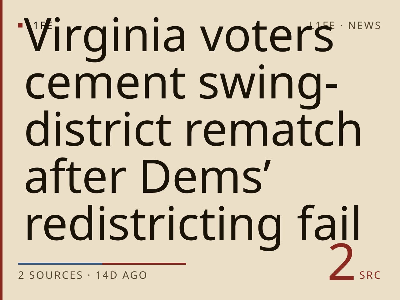 Virginia voters cement swing-district rematch after Dems’ redistricting fail