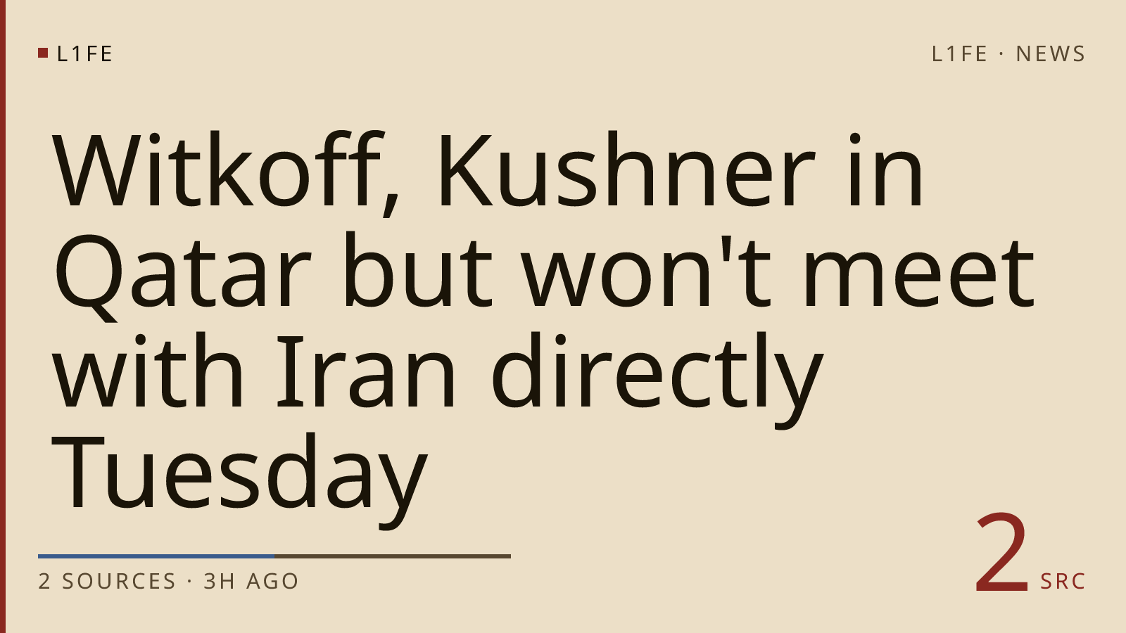 Witkoff, Kushner in Qatar but won't meet with Iran directly Tuesday